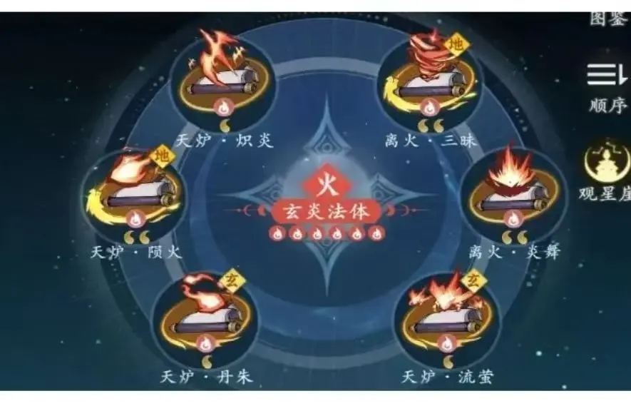 问剑长生最优流派组合搭配攻略指南