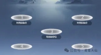 主宰世界真灵组合搭配实用建议