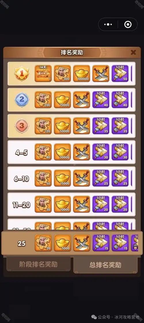 三国冰河时代S3常见问题解答指南