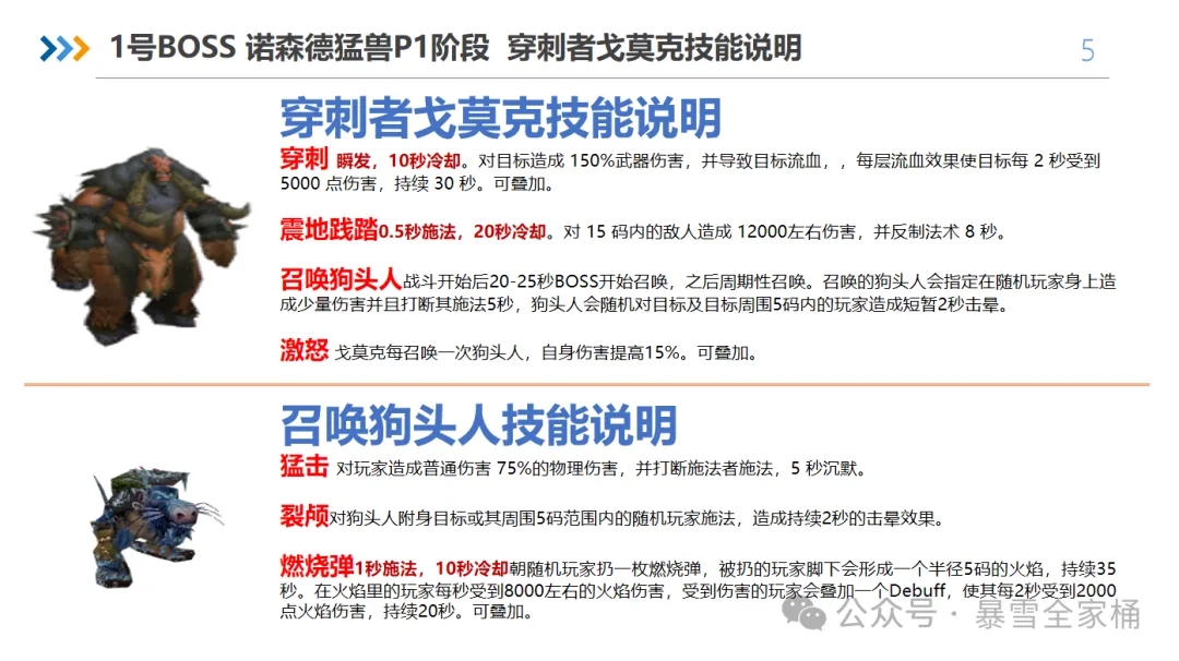 魔兽世界怀旧服大十字军试炼（TOC）开荒机制深度解析攻略