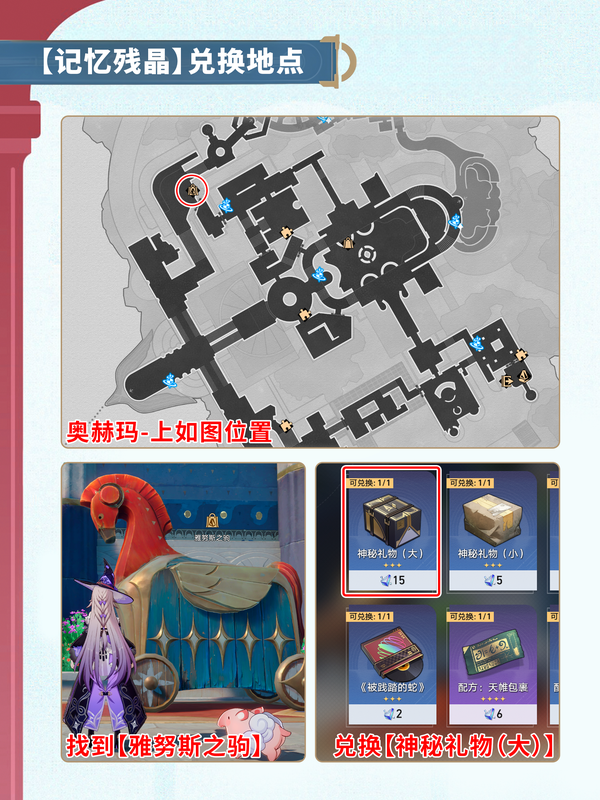 崩坏星穹铁道小奇美拉获取方法全面指南