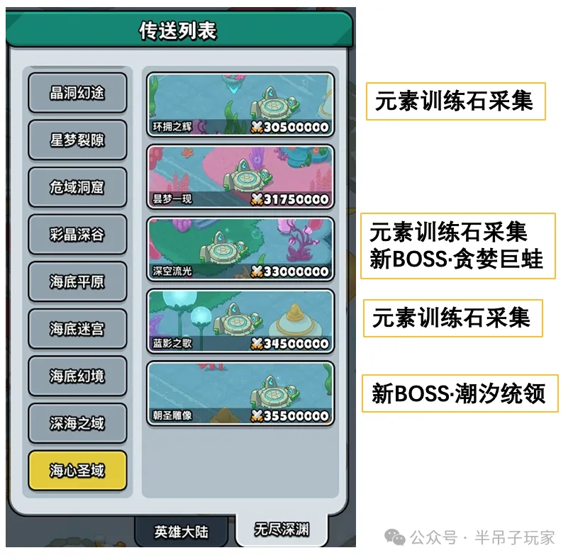 海心圣域地图玩法全解析：百炼英雄攻略指南