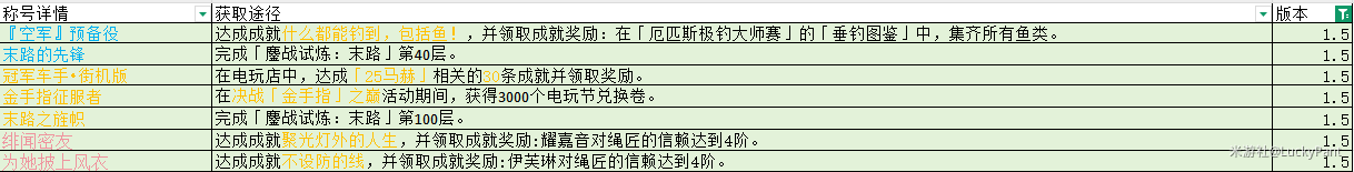 绝区零1.5版本新称号获取方式全攻略