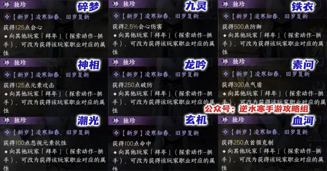 逆水寒手游里新岁一枝春与藤纹太刀相比，哪一个更值得选择