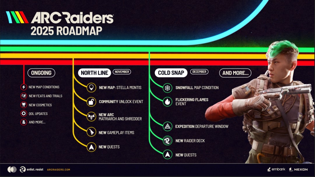 《ARCRaiders》更新安排：11月将推出新地图与全新机器
