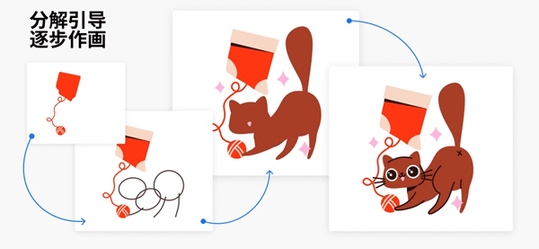 artworkout图4