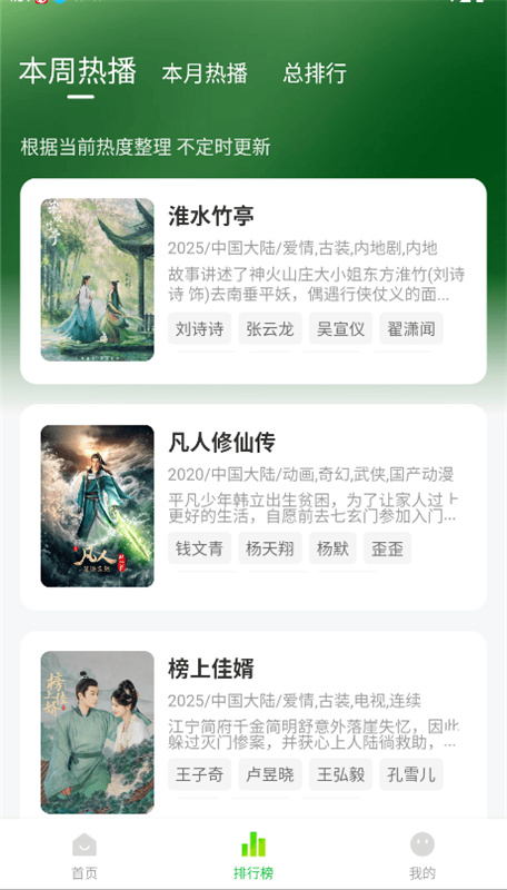 小柠檬追剧图4