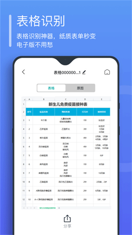 万能文字识别官方最新版(1)