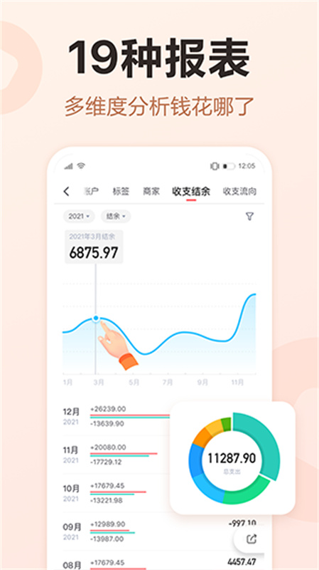 挖财记账正版图4