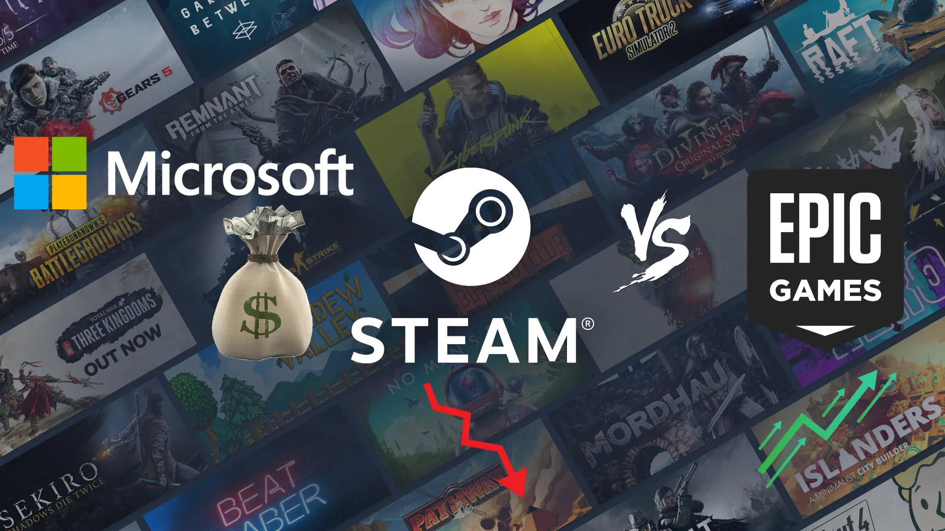 超七成开发者不愿屈从Steam垄断，无奈选择在其他平台发布游戏