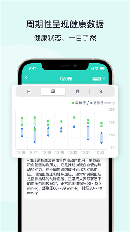 乐普健康图1
