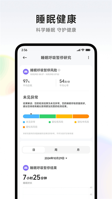 小米健康研究图3