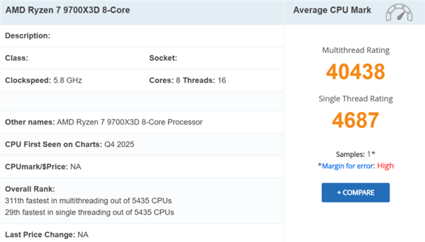 AMDZen5架构X3D处理器家族再添新成员！八核型号锐龙79700X3D正式亮相