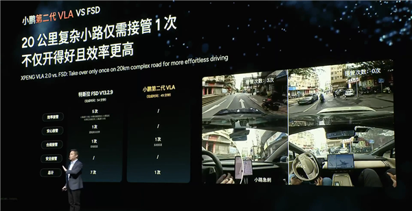 小鹏第二代VLA挑战特斯拉FSD：20公里小路实测仅需1次人工接管