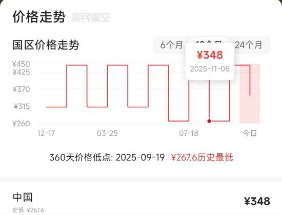 仅限国区！《最终幻想7：重制/重生》永久降价