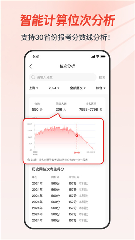 高考易志愿图3