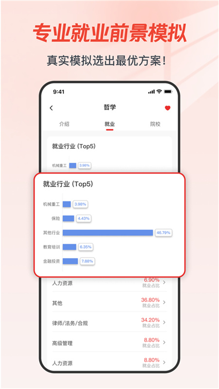 高考易志愿图1