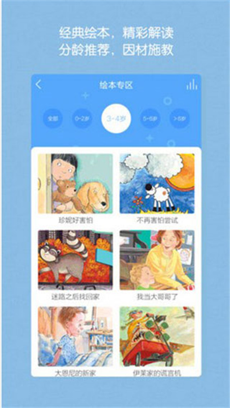 启蒙听听(1)