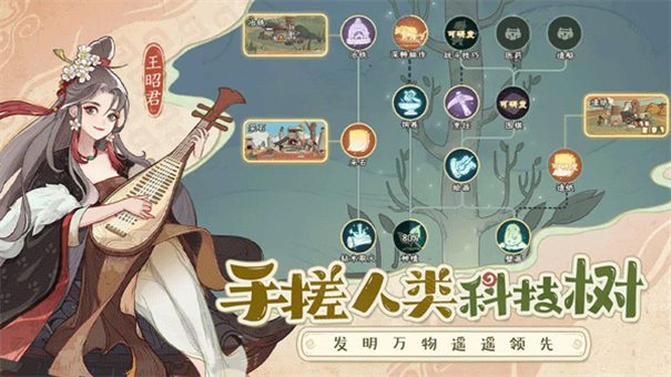 时光大爆炸