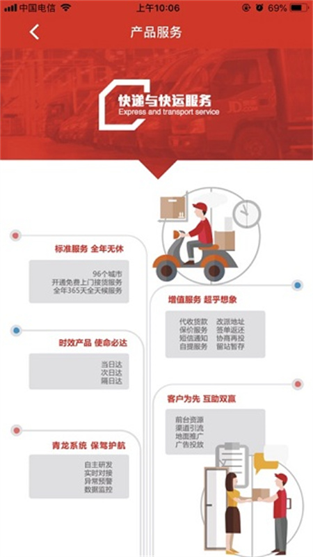 京管家图4