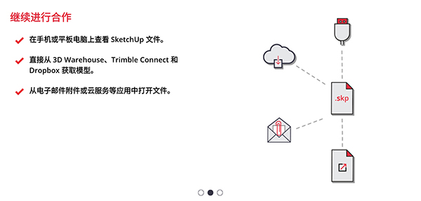 SketchUp图2