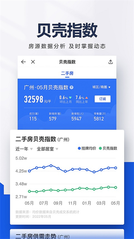 贝壳找房官方正版图1