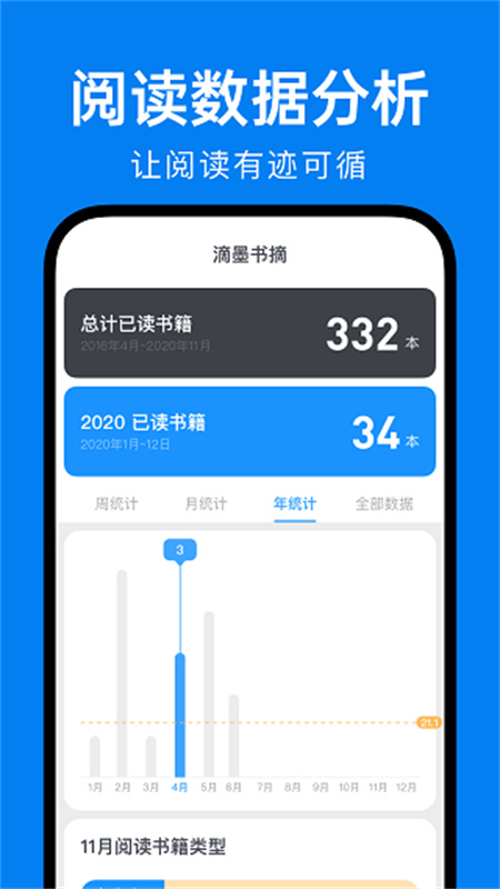 滴墨书摘(3)