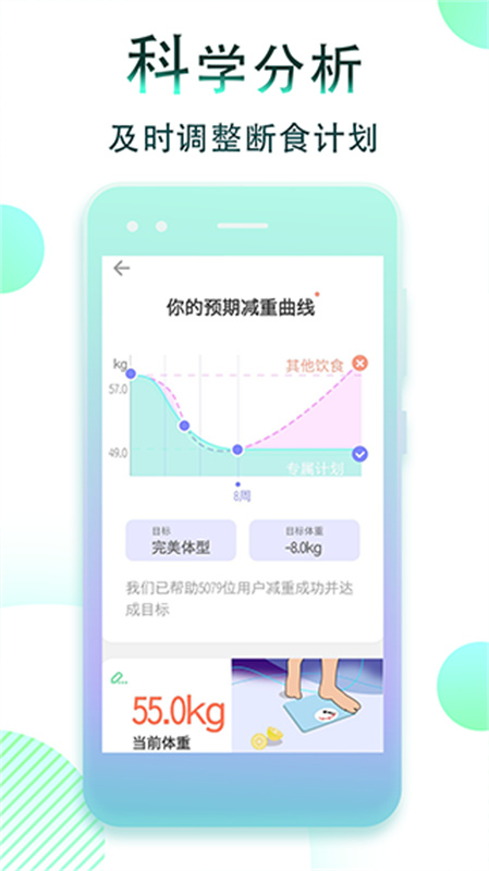 减肥断食追踪(4)