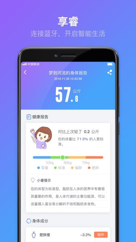 享睿体脂秤图3