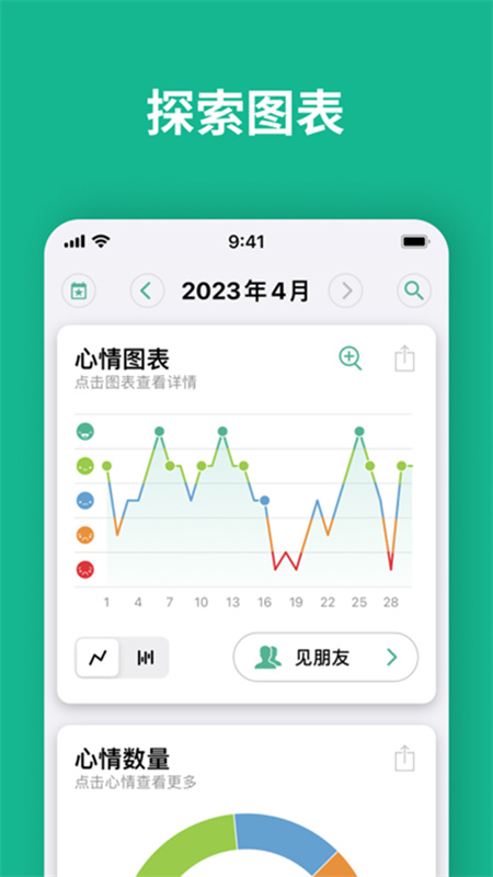 daylio日记(1)