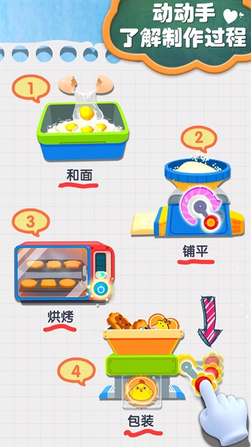 宝宝手工零食游戏(1)