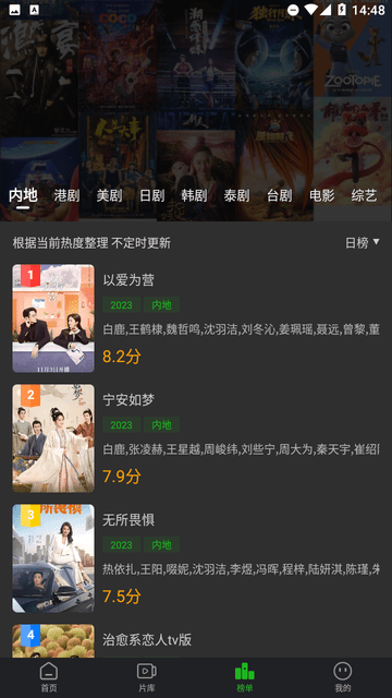 狮子影评2026最新版图2