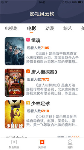 红尘影院最新版