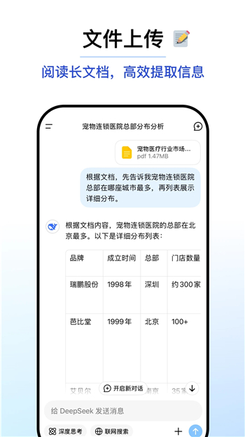 DeepSeek免费图2