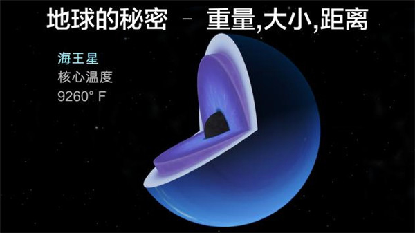 宇宙探索2图4