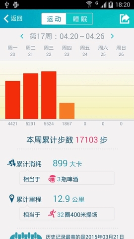 乐跑手环安卓直装版(3)