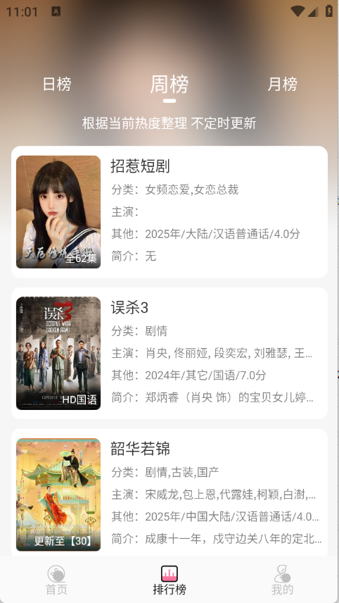 剧圈图2