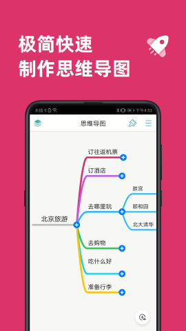 freemind通用版图1