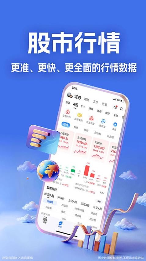 大智慧