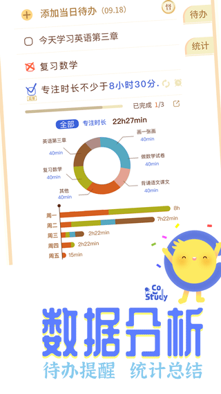 costudy图2