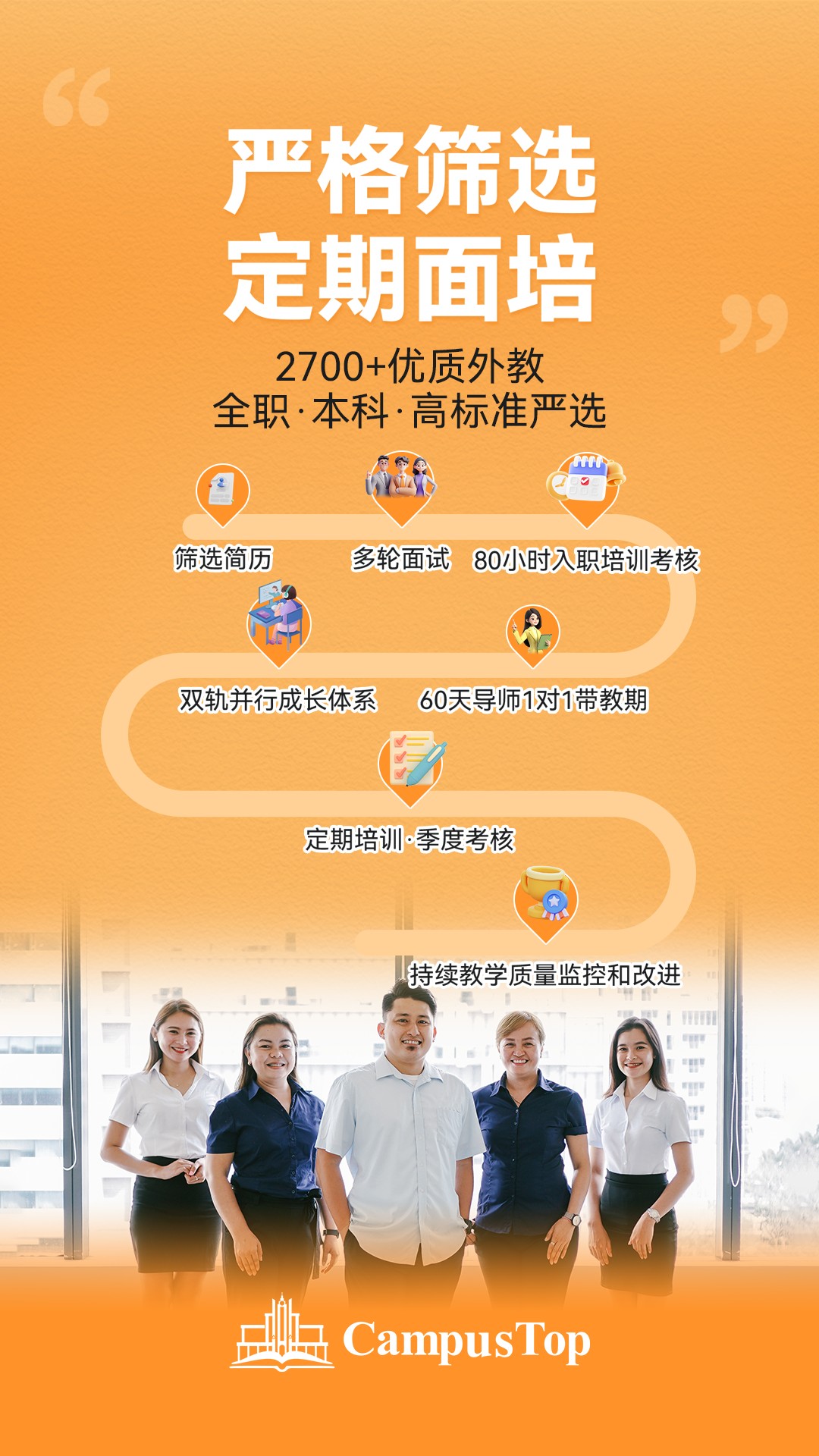 CampusTop图4