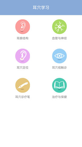 妙郎中耳穴检测(2)