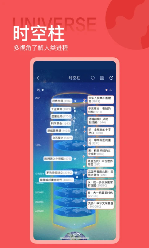 全历史