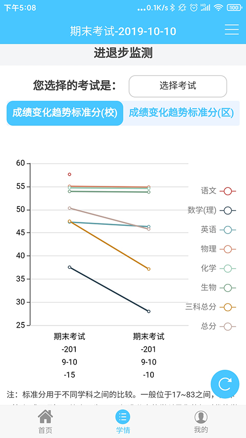 学情达免费原版图1