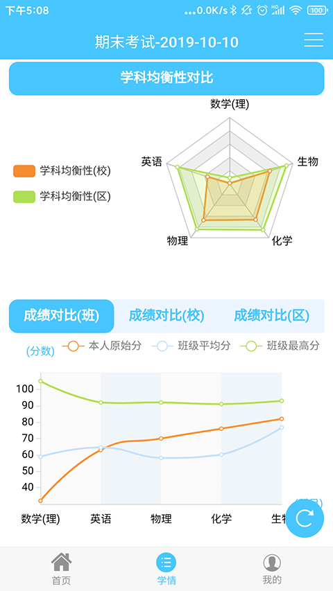 学情达免费原版图2