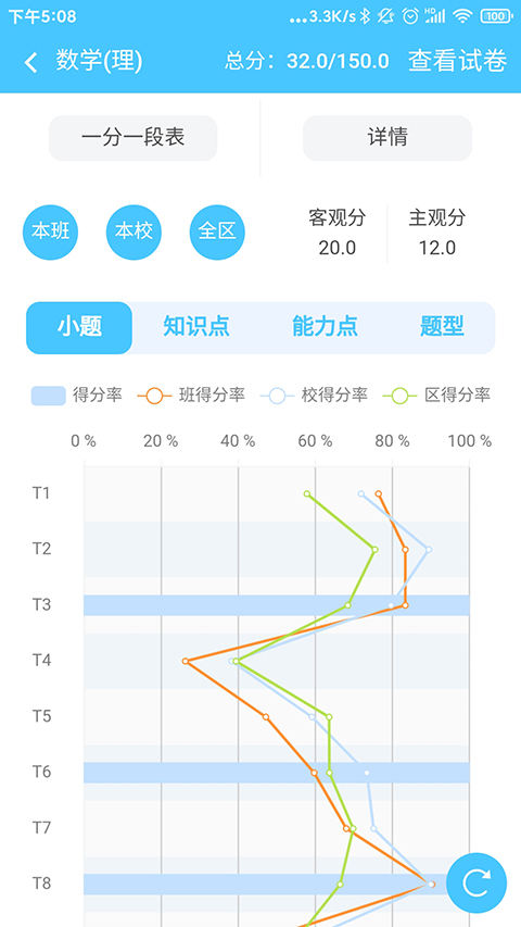 学情达免费原版图3