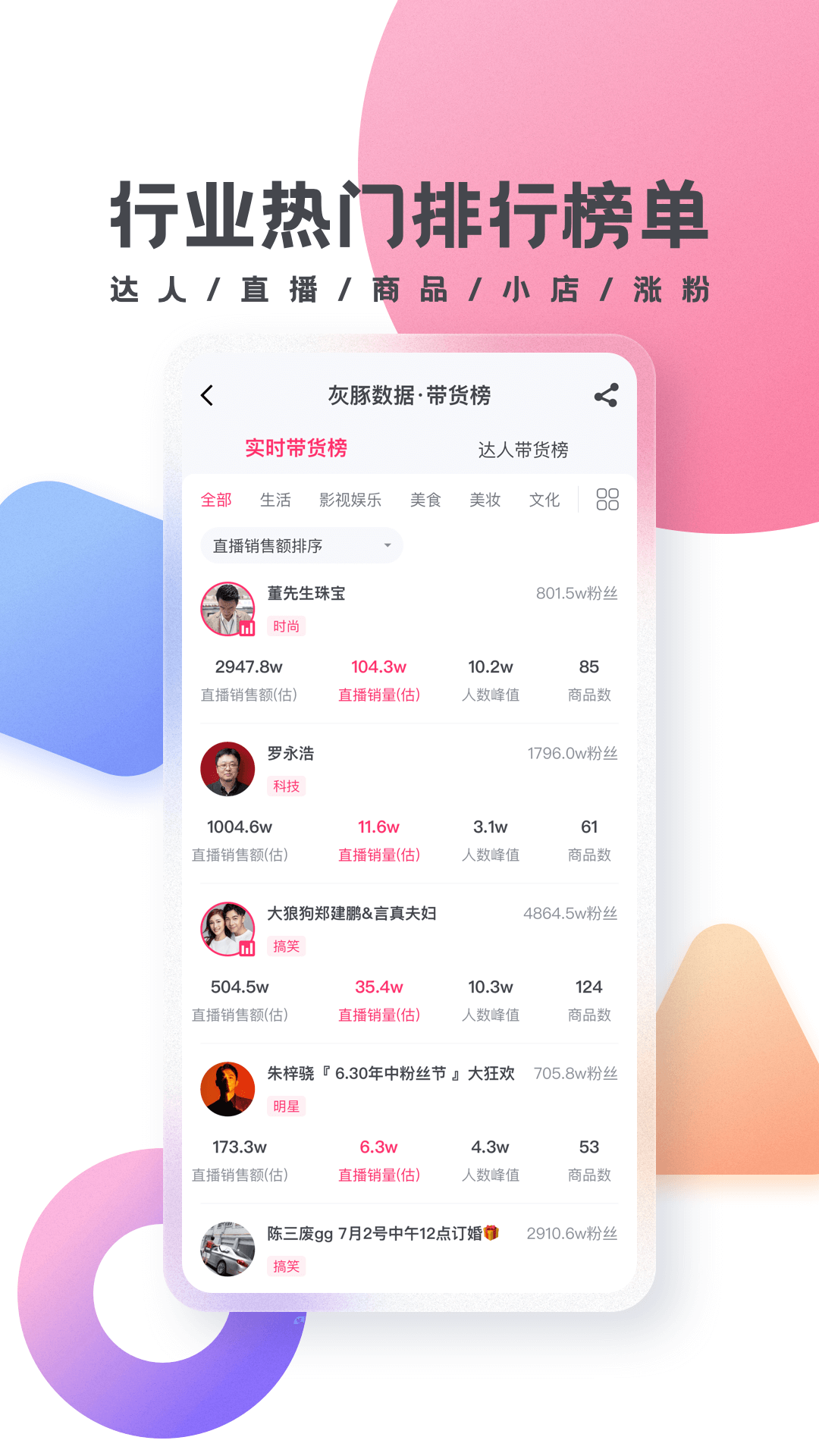 灰豚数据官方正版(2)