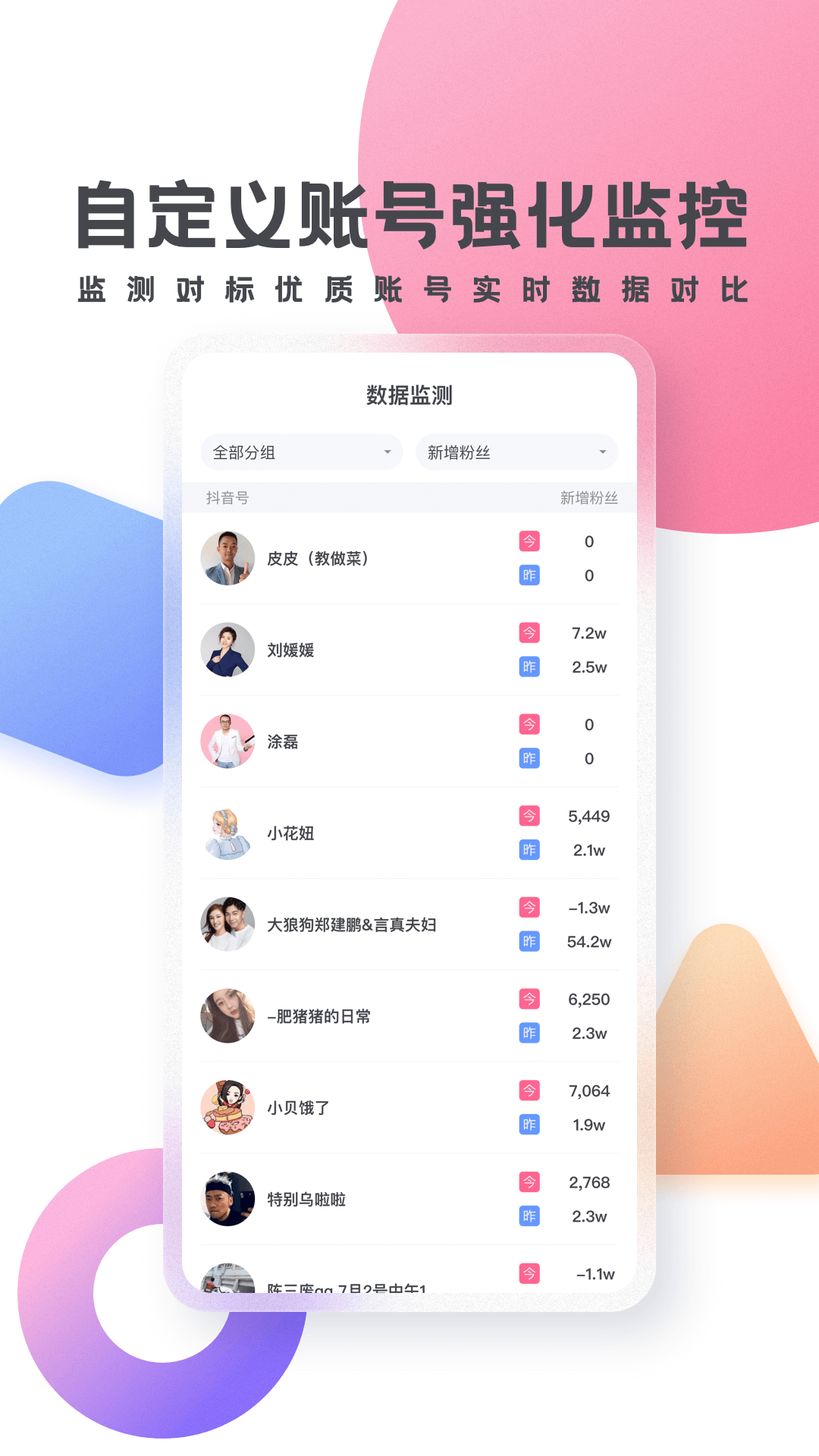 灰豚数据官方正版(3)