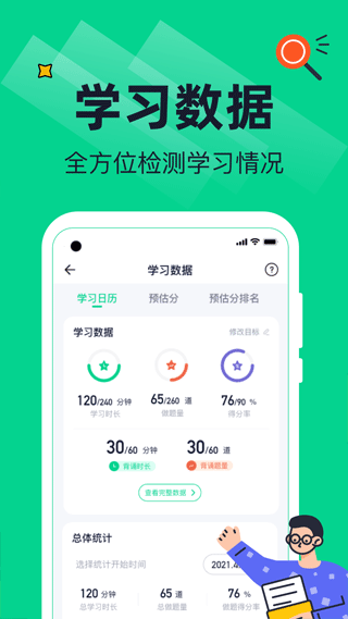 觉晓法硕图4