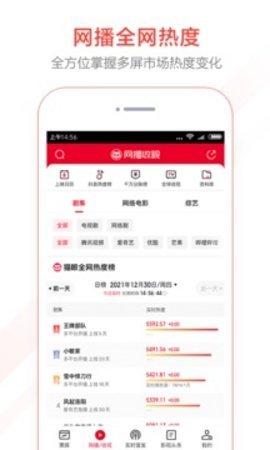 猫眼票房专业版图1